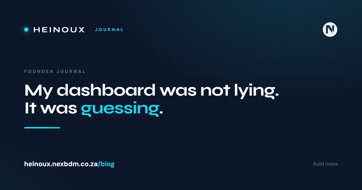 My dashboard was not lying. It was guessing.