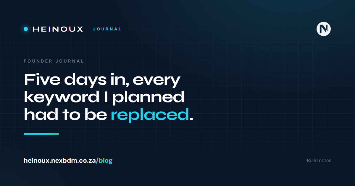 Five days in, every keyword I planned had to be replaced