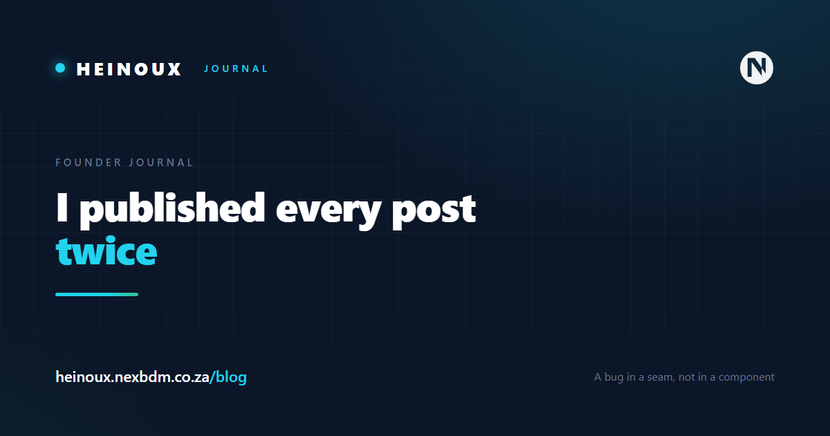 I published every post twice and told Google both were the original